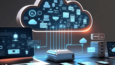 Cloud Computing Services