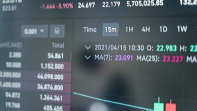manchester call source analysis