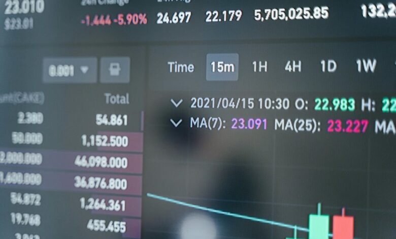 manchester call source analysis