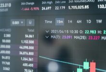 regional call source analysis