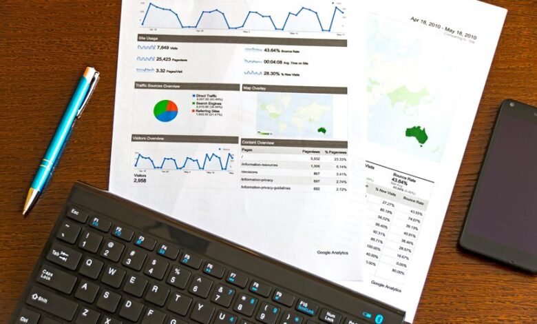 regional call tracking insights