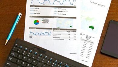 toll free number analysis insights