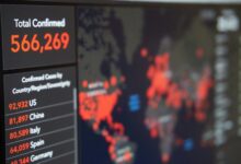 uk mobile number origins