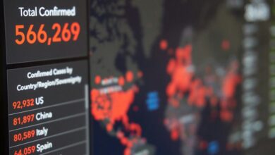 uk mobile number origins