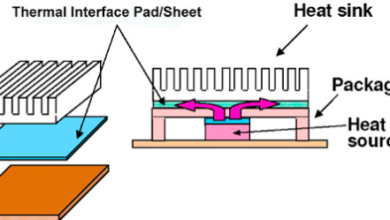 Interface