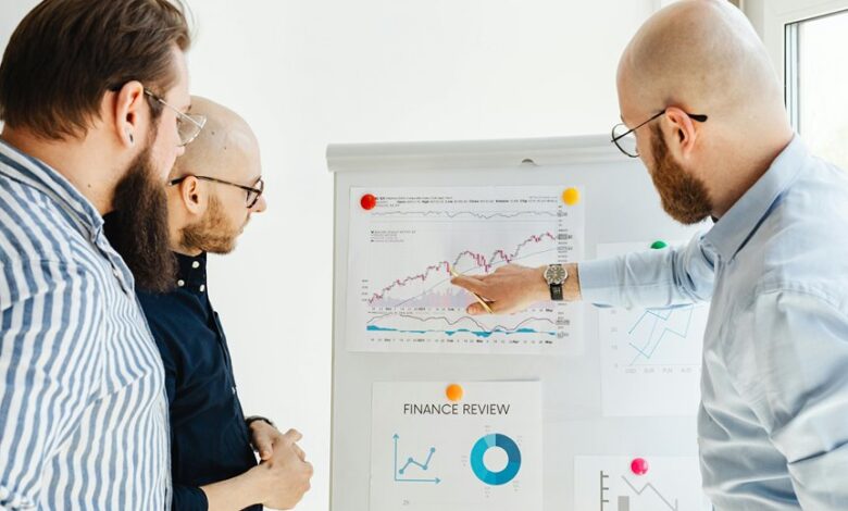 client financial insights overview