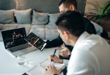 client insights and opportunities