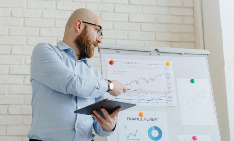 client portfolio performance analysis