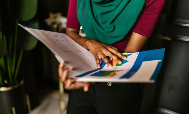 emerging product portfolio analysis