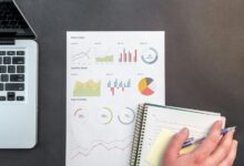 financial benchmarking analysis results