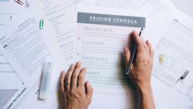 global financial performance review