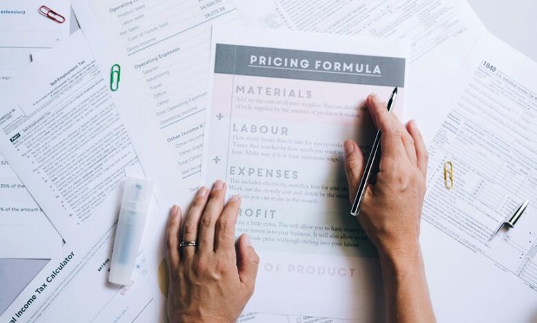 global financial performance review