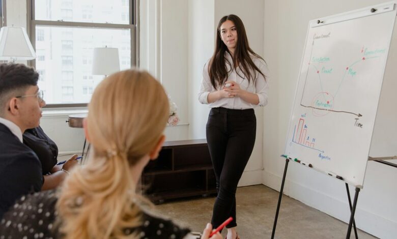 innovation and client insights