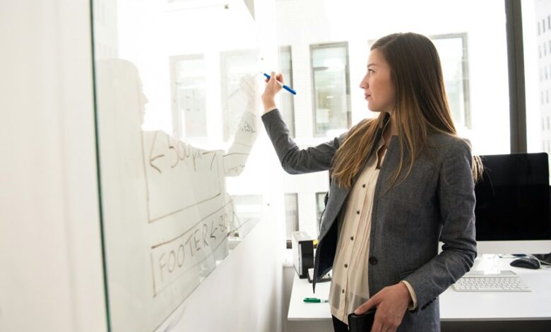 innovation and technology study