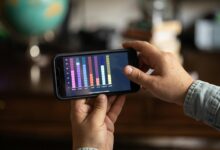 innovation product performance analysis