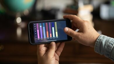 innovation product performance analysis