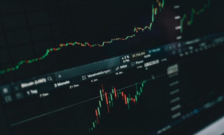 market insights for identification
