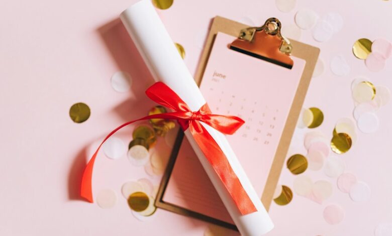 operational efficiency and risk