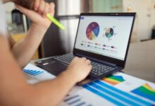 product performance analysis insights