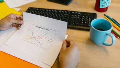 product performance review insights