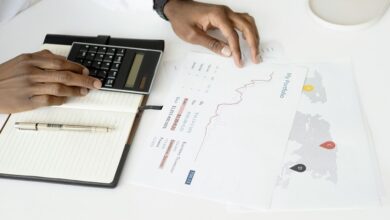 product performance strategic report