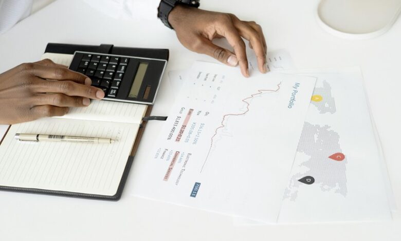 product performance strategic report