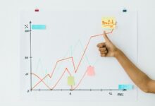 revenue growth analysis opportunities
