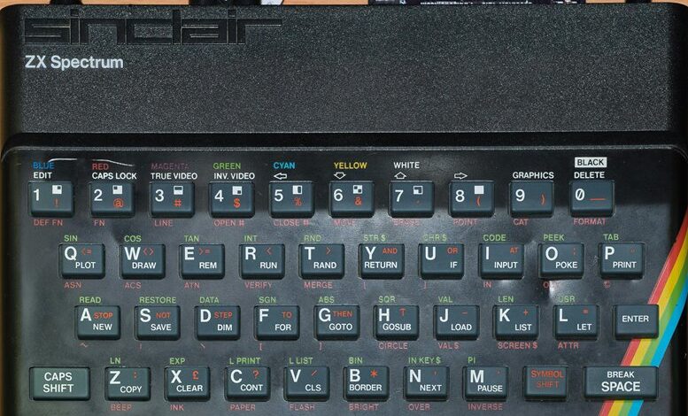 empowered spectrum drives innovation outcomes