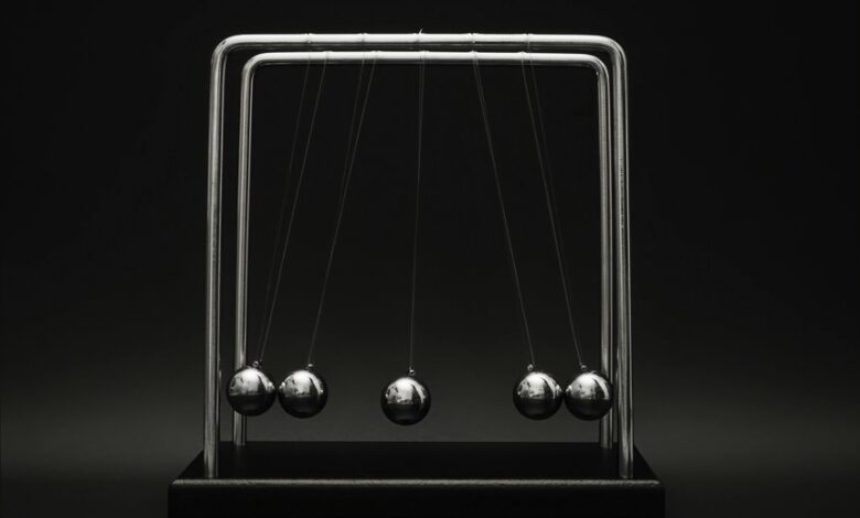 momentum edge driving market opportunities