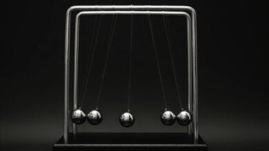 momentum horizon start driving market growth