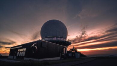 caller identity radar verified discovery