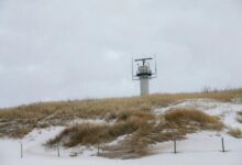 caller signal research radar