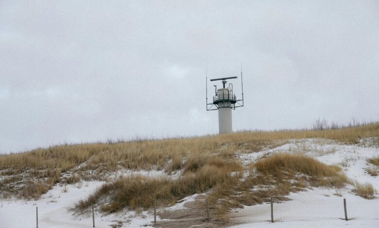 caller signal research radar