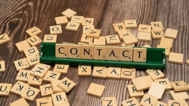 contact intelligence hub phone lookup