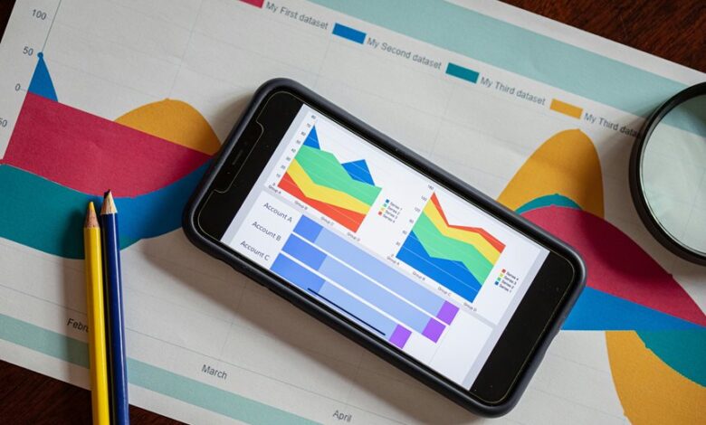 phone data insight start