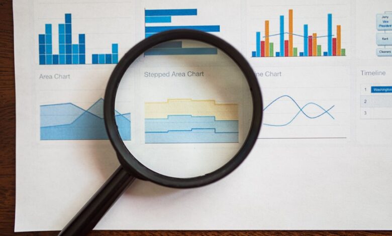 review number registry insights specific ids
